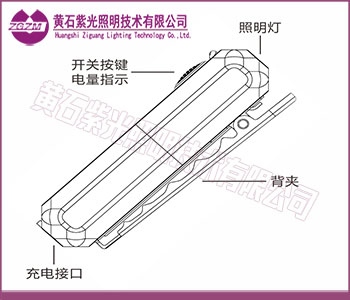 路政肩燈_環衛肩燈_應急救援肩燈-黃石紫光照明